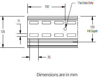 125 series dimensions